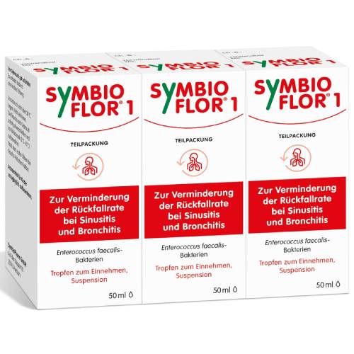 SYMBIOFLOR 1 Suspension